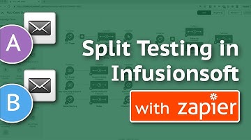 Infusionsoft Split Testing with Zapier | Monkeypod Marketing