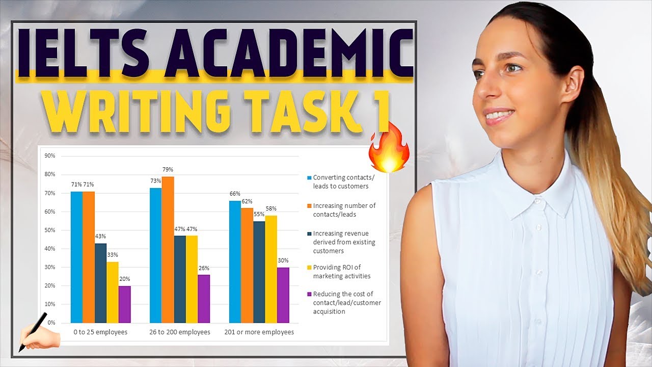 Academic IELTS | Writing Task 1 | Describe a graph with me - YouTube