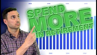 The 4% Rule isnt what you think it is. Find out why. Explained by a CFP.