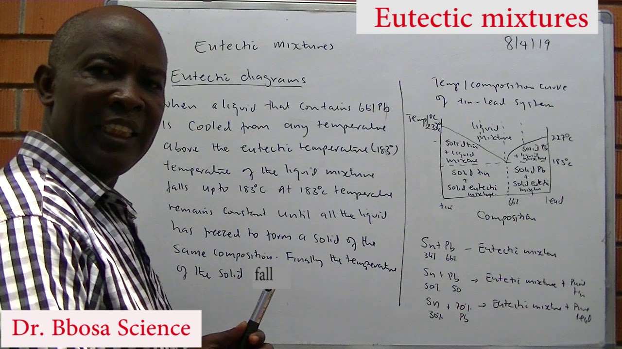Eutectic mixtures By Dr  Bbosa Science