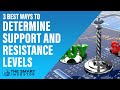 3 Best Ways to Determine Support and Resistance Levels