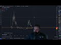 AR COIN THE BEST ALT COIN YOU CAN BUY RIGHT NOW!!!!! DONT MISS IT - TECHNICAL ANALYSIS