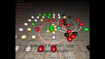 GravityWell Networking