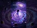 The Powerful Truth​#SpiritualAwakening #Universe #spiritualshort
