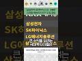 “삼성전자·SK하이닉스도  3배로”, 고위험 레버리지 ETF 도입 검토 #레버리지 #ETF #서학개미