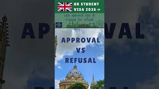#UK #student #visa #tips | #shorts, #VisaTips, #UKStudentVisa