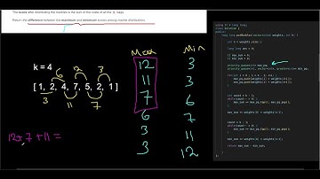 Leetcode | Weekly Contest 330  | 2551  Put Marbles in Bags