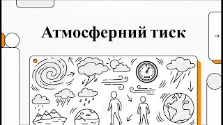 Атмосферний тиск
