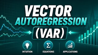 🌿(PART 1)-Vector Autoregression (VAR) Explained🌿
