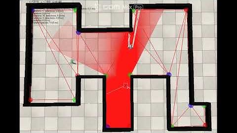 Watchman Route Problem(WRP)