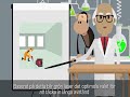 Varför grön laser?