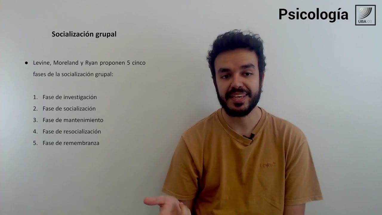 Psicología de los grupos