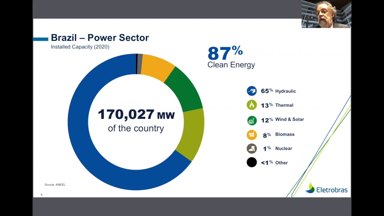 Transforming the Amazon to Diesel-Free | Pedro Luiz de Oliveira Jatobá | Energy Seminar