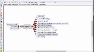 How to Use Mind Maps for Giving Presentations