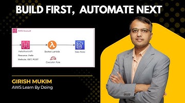 AWS Serverless API Tutorial | API Gateway + Lambda + DynamoDB + (Step-by-Step) #aws #awstutorials