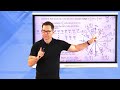 N-Gen Math Algebra II.Unit 11.Lesson 5.Working with Sine and Cosine Using Radians