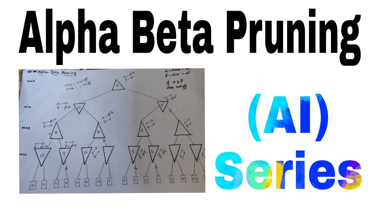Alpha Beta Pruning - YouTube