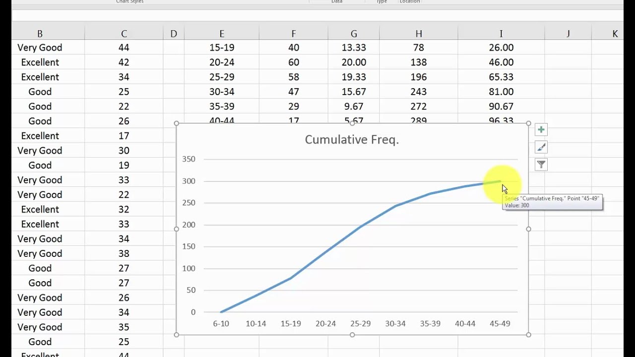 how to plot a graph in excel mac 2011