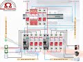 QUADRO DE DISTRIBUIÇÃO MONOFÁSICO COM DR POR GRUPO DE CIRCUITOS.