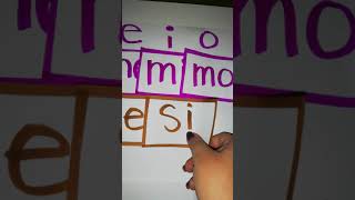 Cartel de silabas simples Cartel de silabas simples