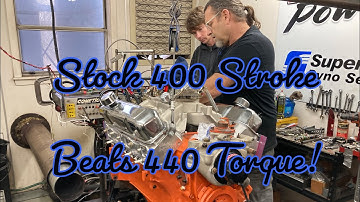 Big Block 400: Part 1/4 Dyno Testing Begins. #edelbrock Performer RPM intake #mopar #bigblock #dyno