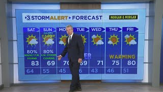 David Karnes' Friday evening weather