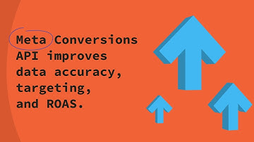 Improve your Meta Ads with Meta Conversions API