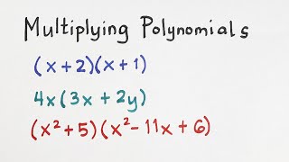 How To Multiply Polynomials: The Ultimate Guide