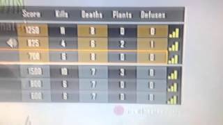 3rd map win raid