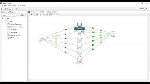 PENTAHO-CONVERSIÓN DE DATOS CON PENTAHO DE MYSQL A SQL SERVER