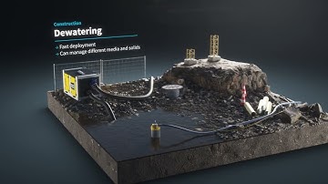 Atlas Copco dewatering pumps in construction