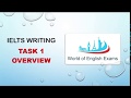 IELTS  WRITING TASK 1 | ACADEMIC AND GENERAL WRITING TASK 1 | OVERVIEW