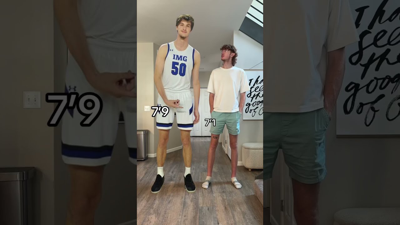 Tallest Basketball Player In The World Tall Short