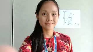 CASE STUDY: THE DEMAND AND SUPPLY FOR MARKET EQUILIBRIUM.