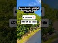 Top 10 Countries with High Income + Low Cost of Living 2026 #travel travel #Home #living #income