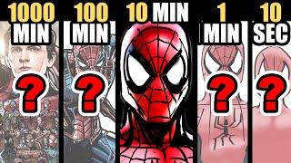 Drawing SPIDERMAN in 1000 Min | 100 Min | 10 Min | 1 Min | 10 Seconds CHALLENGE!