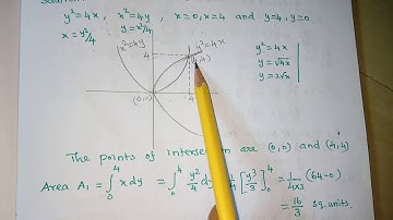 12th MATHS APPLICATIONS OF INTEGRATION EXERCISE 9.8 8th SUM