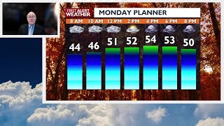 Spokane will start the work week with rain and wind, with two Alert Days due to high winds to follow