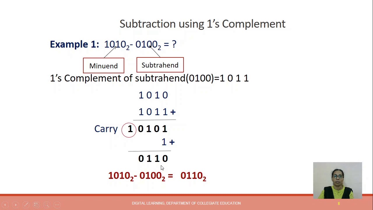 1's Complement and 2's Complement in Binary arithmetic - YouTube