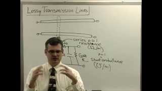 THT05: Lossy Transmission Lines