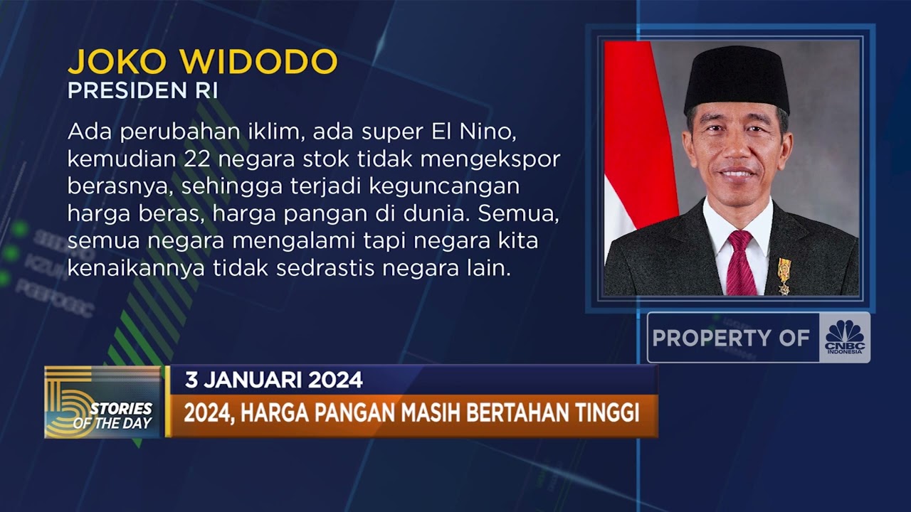 Ada Kebocoran, Jokowi Pelototi Pupuk Subsidi! Hingga Arab Saudi Gabung BRICS