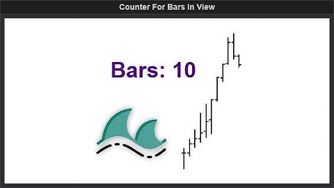 NinjaTrader 8 Bars Visible | Demo | Ocean Trading Indicators