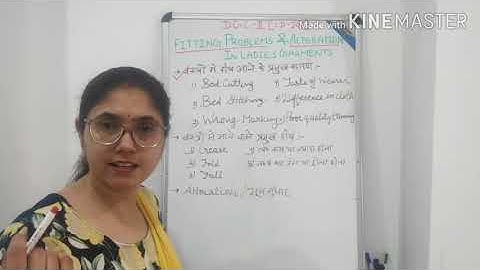 FITTING PROBLEMS :PART 1 (CD-208), MRS. MANJU SUTHAR, LECT. CDDM, GWPC BIKANER