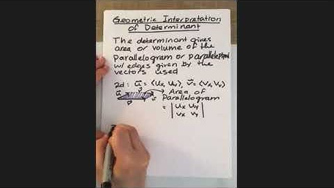 Geometric Interpretation of the Determinant