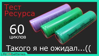 Тестирование на ресурс LS 24P, EVE 25P, BAK A34  НЕ покупай пока не посмотрел это видео!