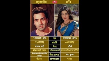 Amrita Singh and Dharmendra #shorts #video #music #halloween #bollywood