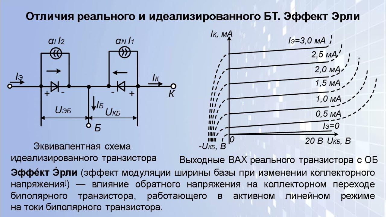 Инверсный режим работы биполярного транзистора Транзисторный ключ.