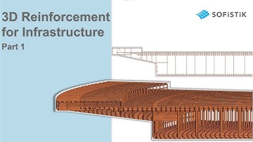 Rebar Modeler Part 1 - Shape Modeling