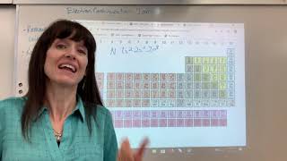 Ions Electron Configuration