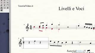 FINALE Layers and Voices